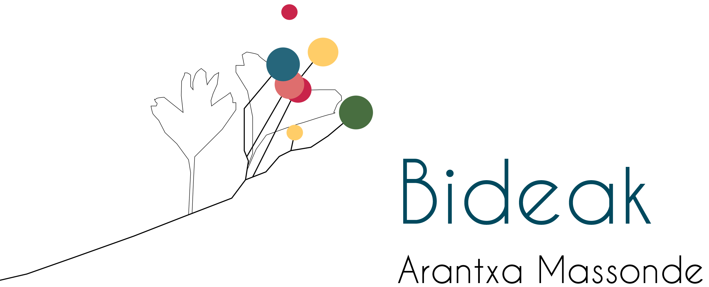 Logo Bideak
